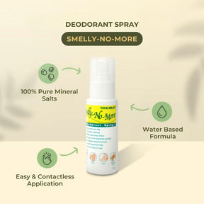 Smelly No More: Natural Deodorant Spray – Total Image